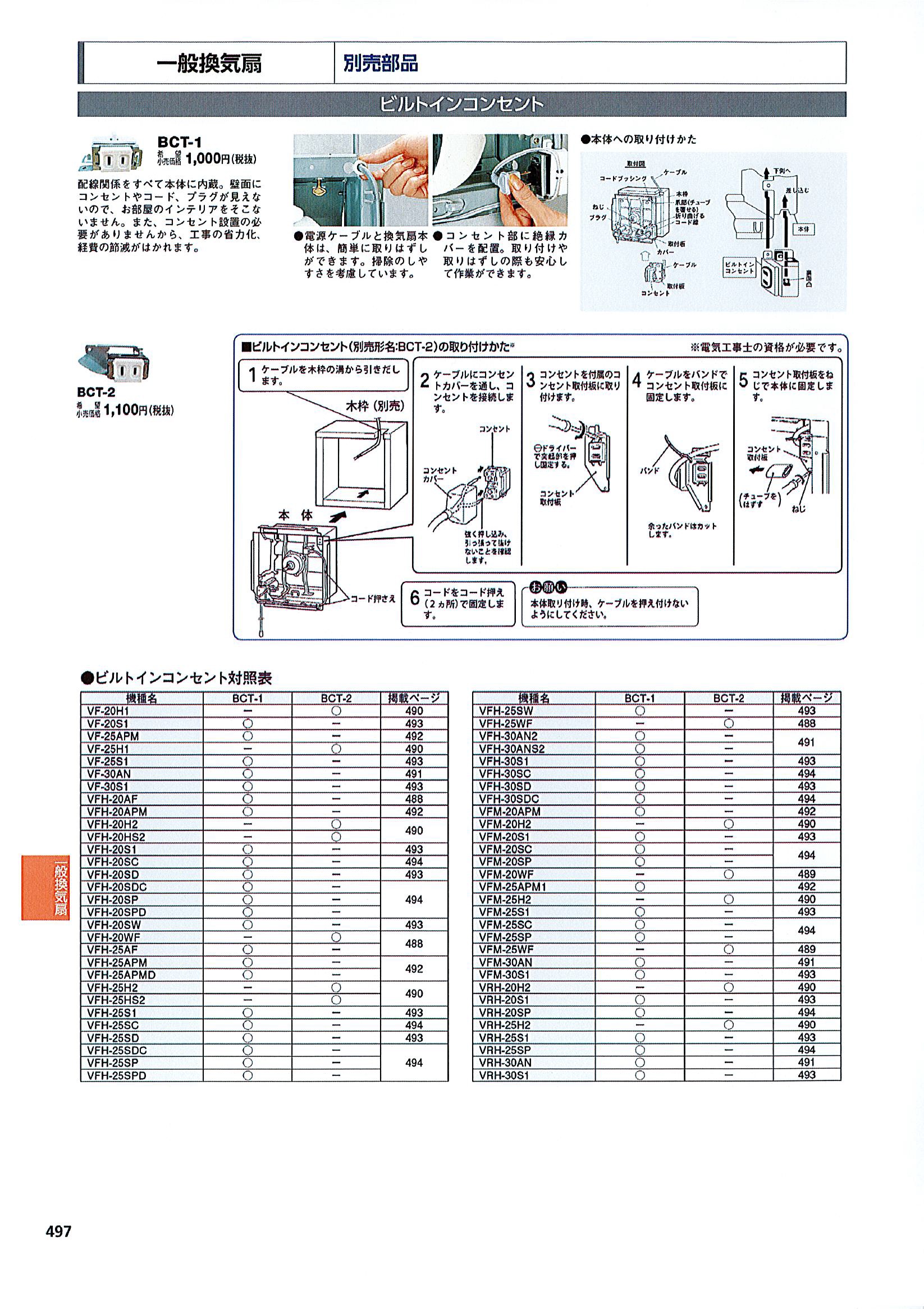 ＢＣＴ－１