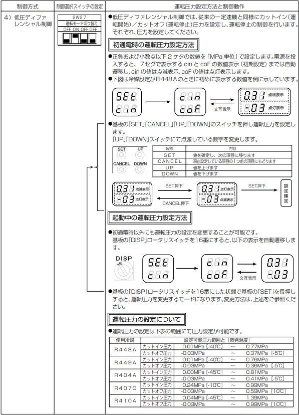 家電Q＆A（低温機器：情報番号1481）｜日本キヤリア
